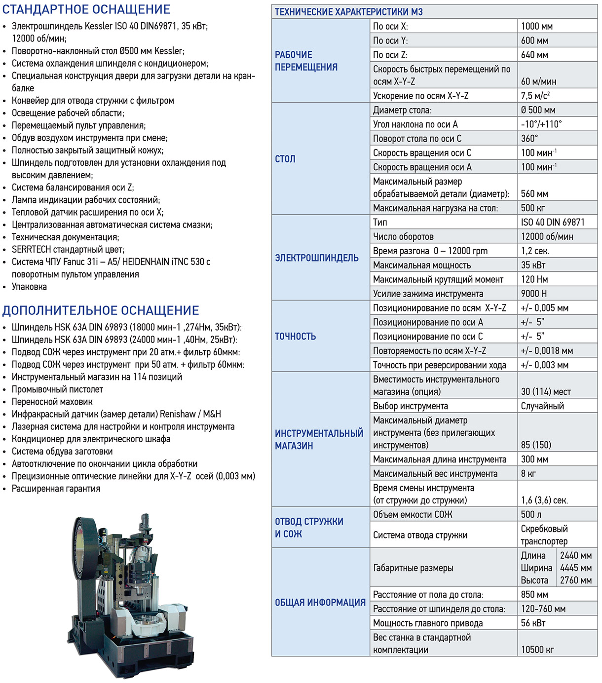 обрабатывающий центр модели