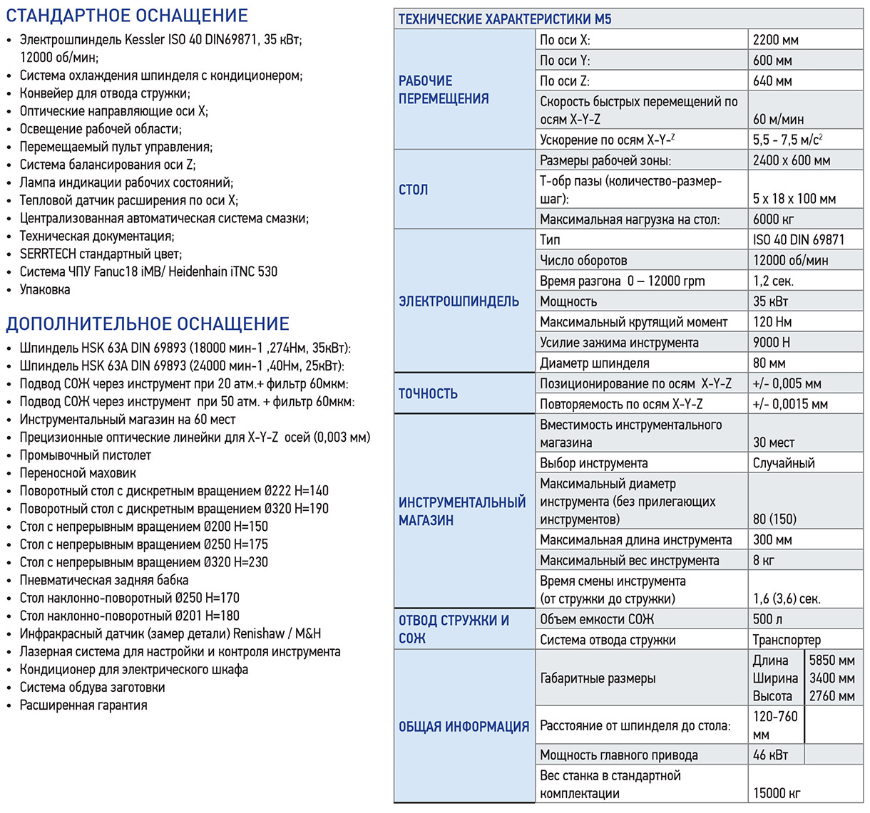 комбинированные токарные станки